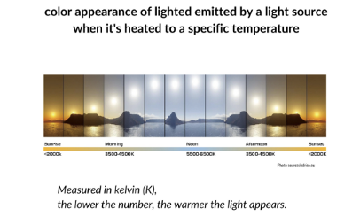 light color temperature